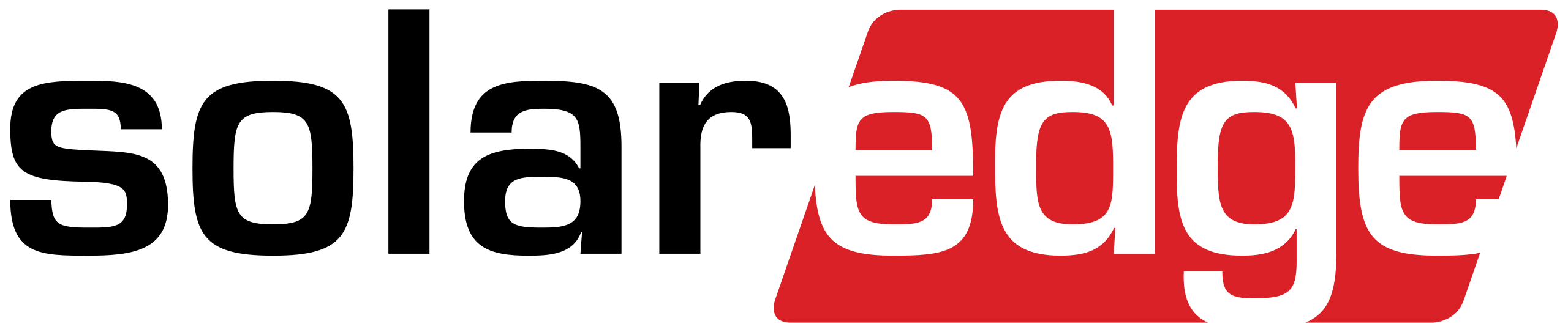 NWT
